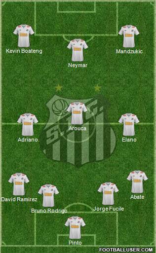 Santos FC Formation 2012