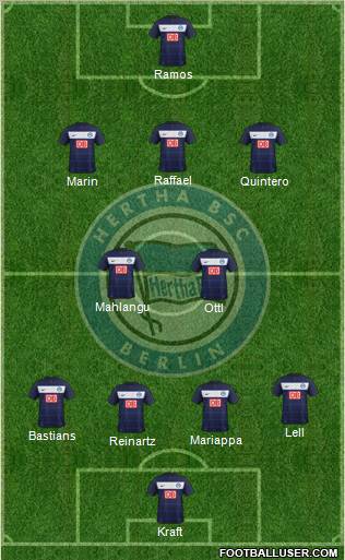 Hertha BSC Berlin Formation 2012