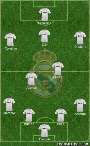 Real Madrid C.F. Formation 2012