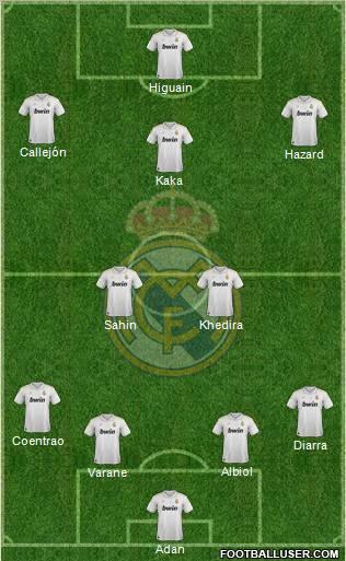 Real Madrid C.F. Formation 2012