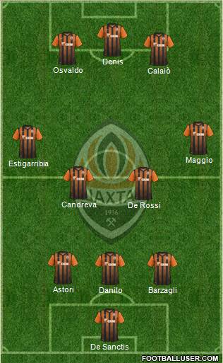 Shakhtar Donetsk Formation 2012