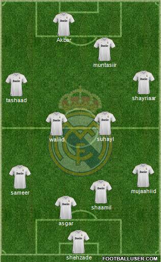 Real Madrid C.F. Formation 2012