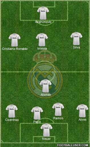 Real Madrid C.F. Formation 2012