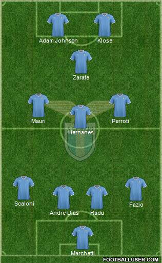 S.S. Lazio Formation 2012