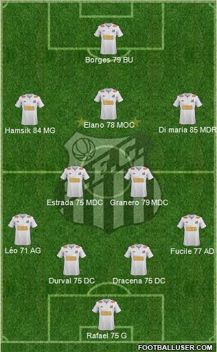 Santos FC Formation 2012