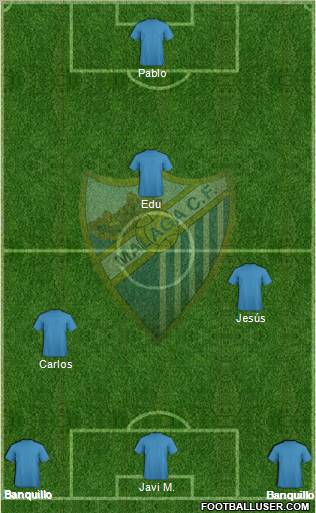 Málaga C.F. B Formation 2012