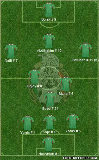 Mexico Formation 2012