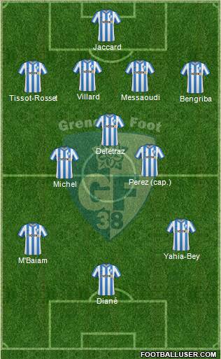 Grenoble Foot 38 Formation 2012