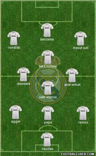 Real Madrid C.F. Formation 2012