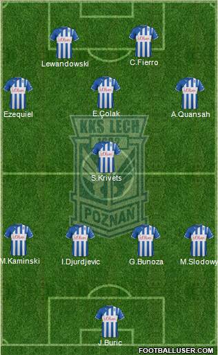 Lech Poznan Formation 2012