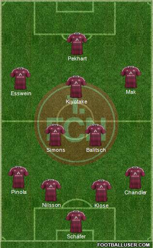 1.FC Nürnberg Formation 2012