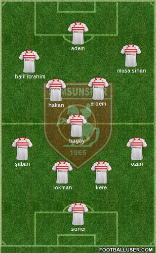 Samsunspor Formation 2012