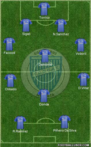 Godoy Cruz Antonio Tomba Formation 2012