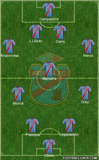 Arsenal de Sarandí Formation 2012