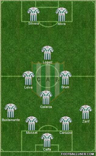 Banfield Formation 2012