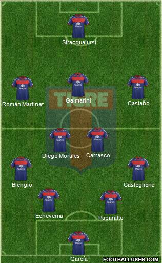 Tigre Formation 2012