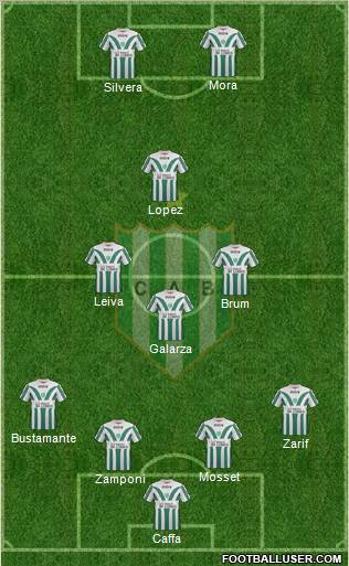 Banfield Formation 2012