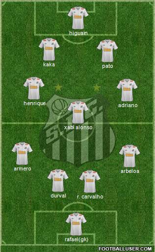 Santos FC Formation 2012