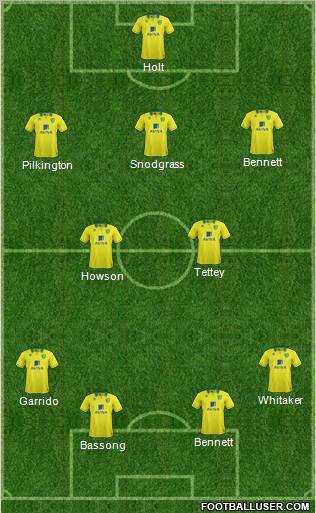 Norwich City Formation 2012