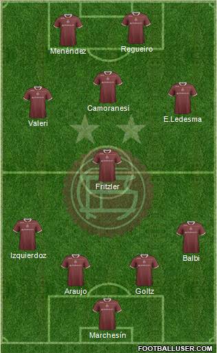 Lanús Formation 2012