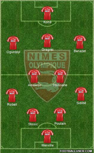 Nîmes Olympique Formation 2012