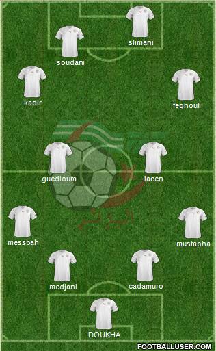 Algeria Formation 2012