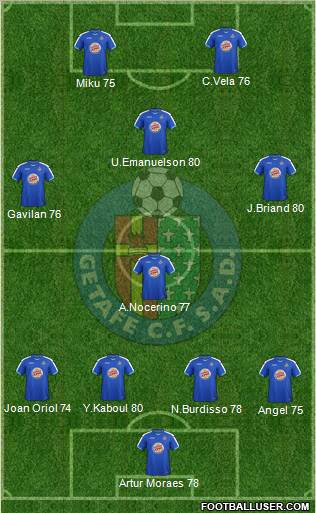 Getafe C.F., S.A.D. Formation 2012