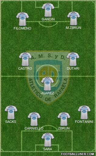 Atlético Rafaela Formation 2012