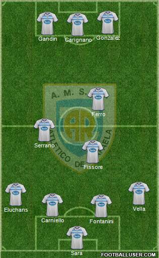 Atlético Rafaela Formation 2012