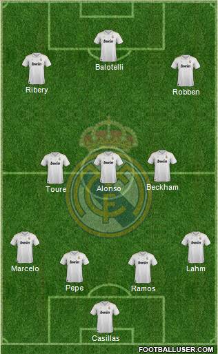 Real Madrid C.F. Formation 2012