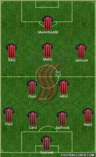 FK Sloboda Tuzla Formation 2012