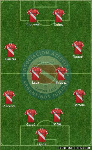 Argentinos Juniors Formation 2012