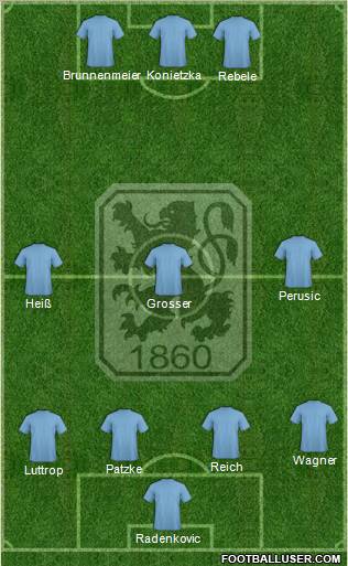 TSV 1860 München Formation 2012
