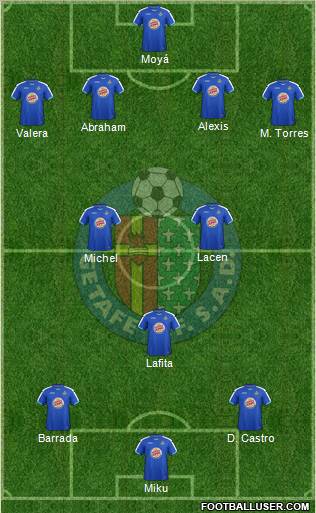 Getafe C.F., S.A.D. Formation 2012