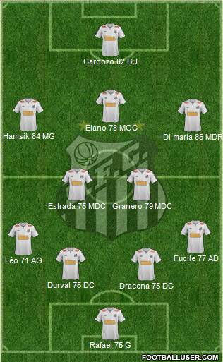 Santos FC Formation 2012