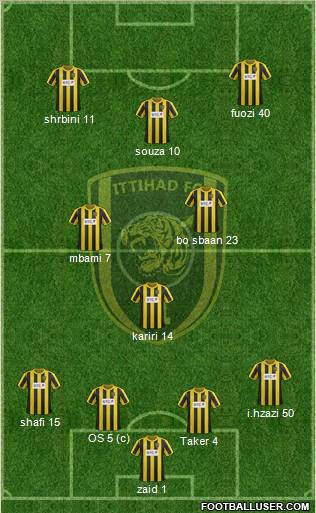 Al-Ittihad (KSA) Formation 2012