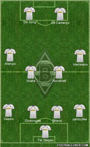 Borussia Mönchengladbach Formation 2012