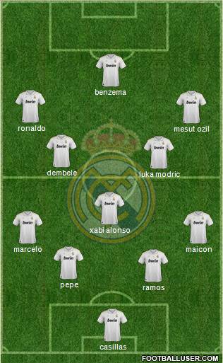 Real Madrid C.F. Formation 2012