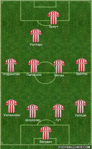 Stoke City Formation 2012