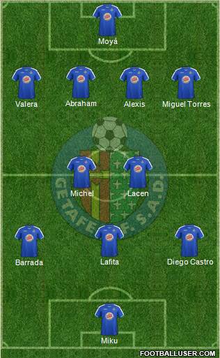 Getafe C.F., S.A.D. Formation 2012