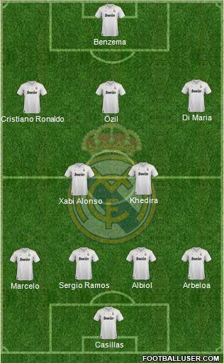 Real Madrid C.F. Formation 2012