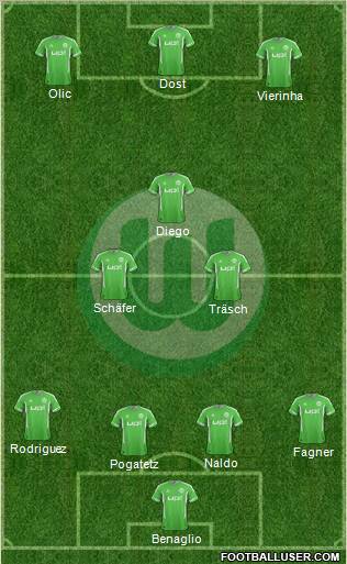 VfL Wolfsburg Formation 2012