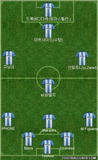 Wigan Athletic Formation 2012