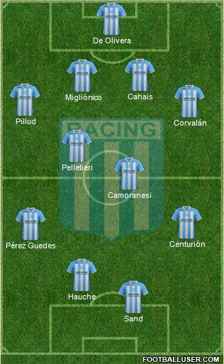 Racing Club Formation 2012