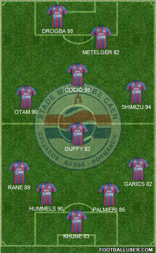 Stade Malherbe Caen Basse-Normandie Formation 2012