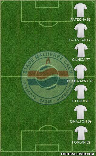 Stade Malherbe Caen Basse-Normandie Formation 2012