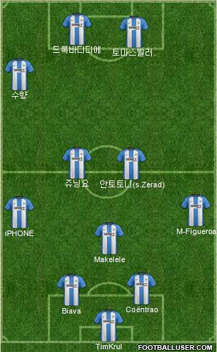 Wigan Athletic Formation 2012