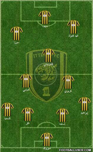 Al-Ittihad (KSA) Formation 2012