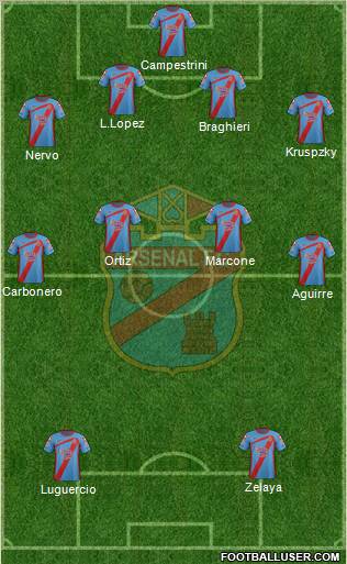 Arsenal de Sarandí Formation 2012