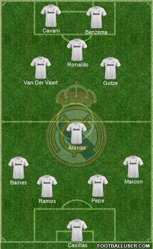 Real Madrid C.F. Formation 2012